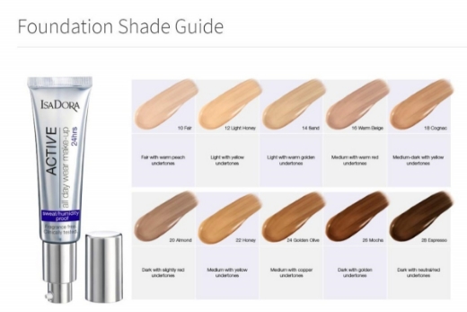 صورة ازادورا كريم اساس 22