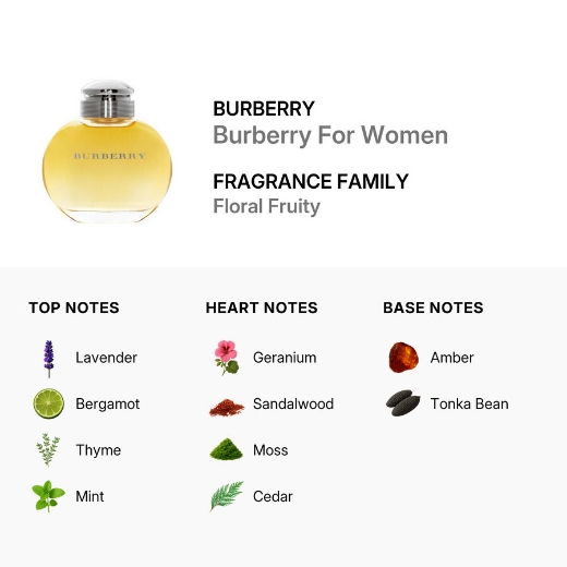 صورة بربري عطر للنساء، ماء عطر 100 مل