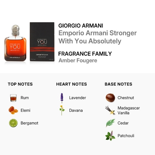 صورة جورجيو ارماني سترونجر ابسولوت بارفيوم 100مل رجالي