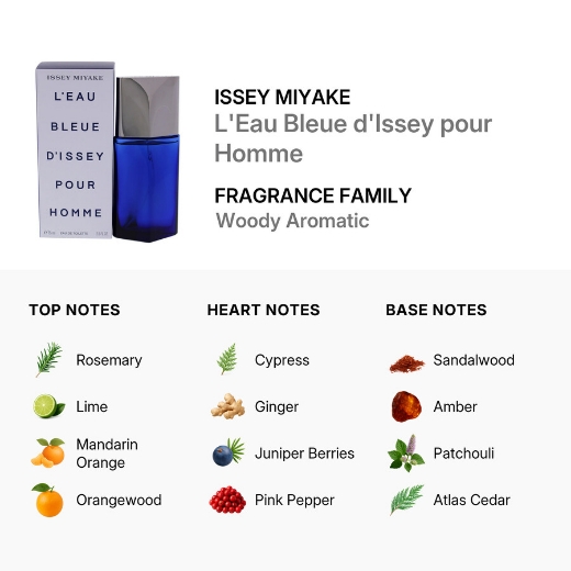 صورة ايسي مياكي ليو بلو هوم او دي تواليت 75 مل للرجال