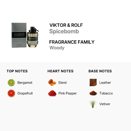 صورة فيكتور اند رولف سبايس بومب او دي تواليت 100 مل للرجال