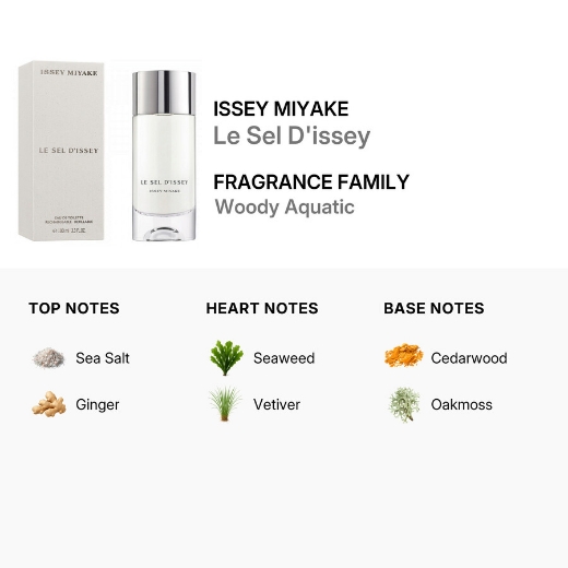 صورة ايسي مياكي لي سل ديزي عطر 100مل رجالي