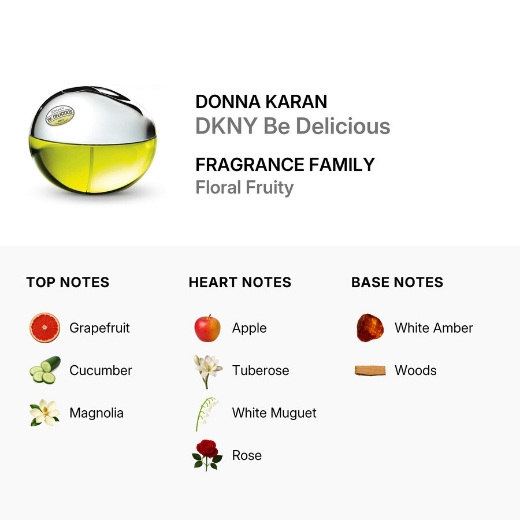 صورة دي كي ان واي بي ديليشوز بارفيوم 100مل نسائي