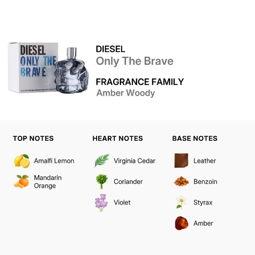 صورة ديزل اونلي ذا بريف عطر 75مل رجالي