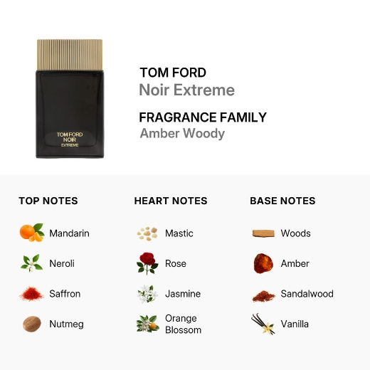 صورة توم فورد نوار بارفيوم 100مل نسائي / رجالي