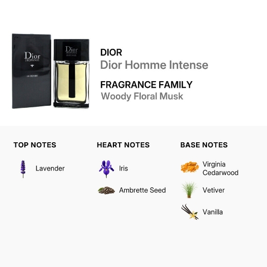 صورة ديور هوم انتنس بارفيوم 150مل رجالي