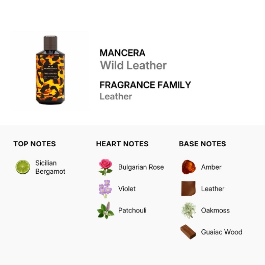 صورة مانسيرا وايلد لذر بارفيوم 120مل نسائي رجالي